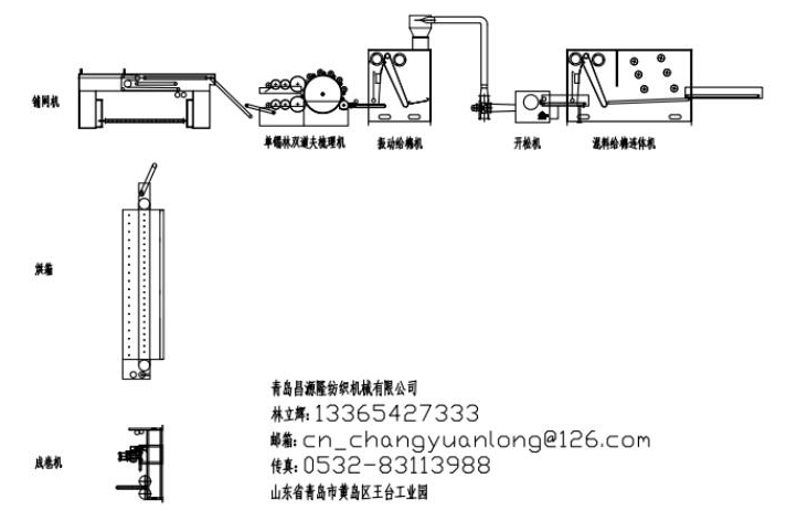 無紡設(shè)備/硬質(zhì)棉機(jī)械